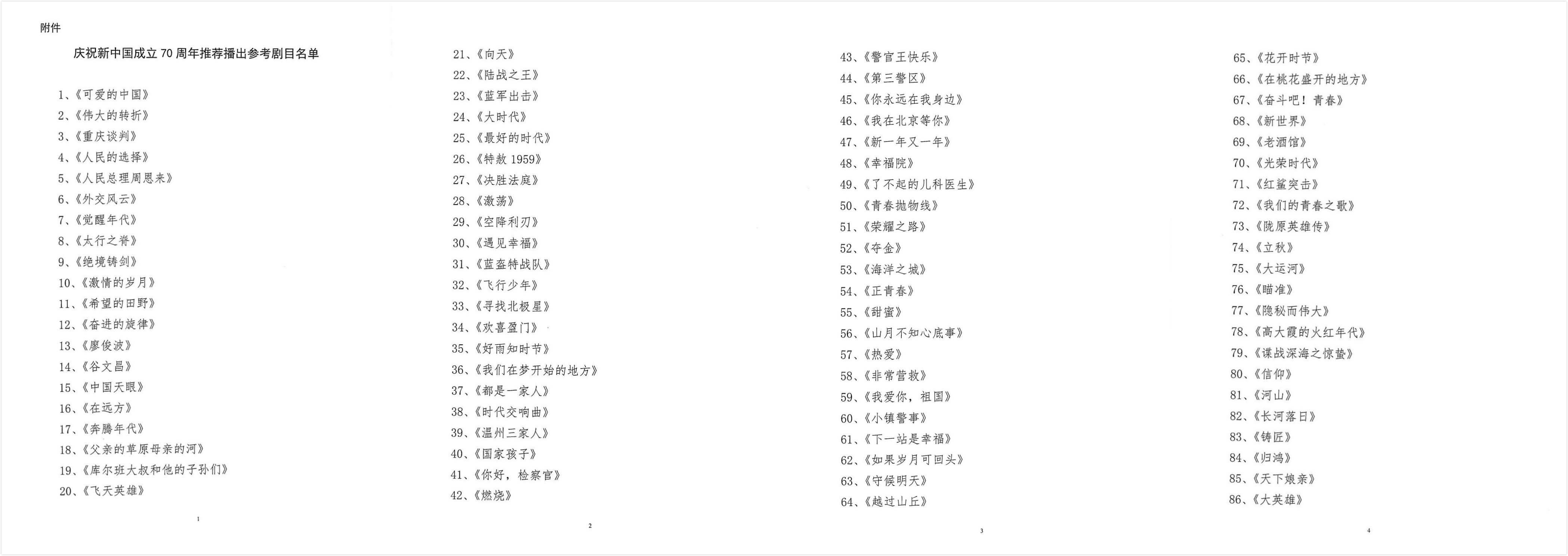 山影出品5部作品入選“慶祝新中國成立70周年推薦播出參考劇目名單”