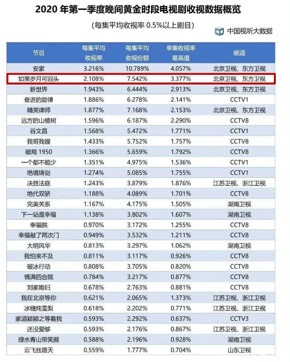 山影：積極戰疫走出陰影，全面復工有序生產