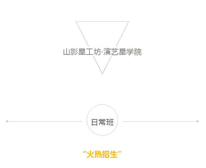 山影星工坊·演藝星學(xué)院日常班招生啟動(dòng)，你家寶貝準(zhǔn)備好了嗎？